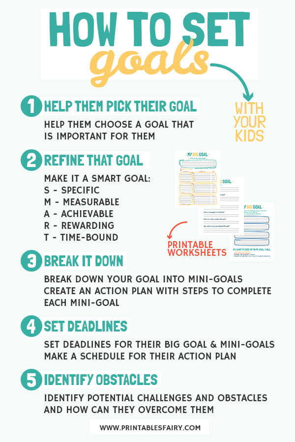 How to set goals with kids