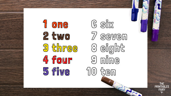 Traced numbers